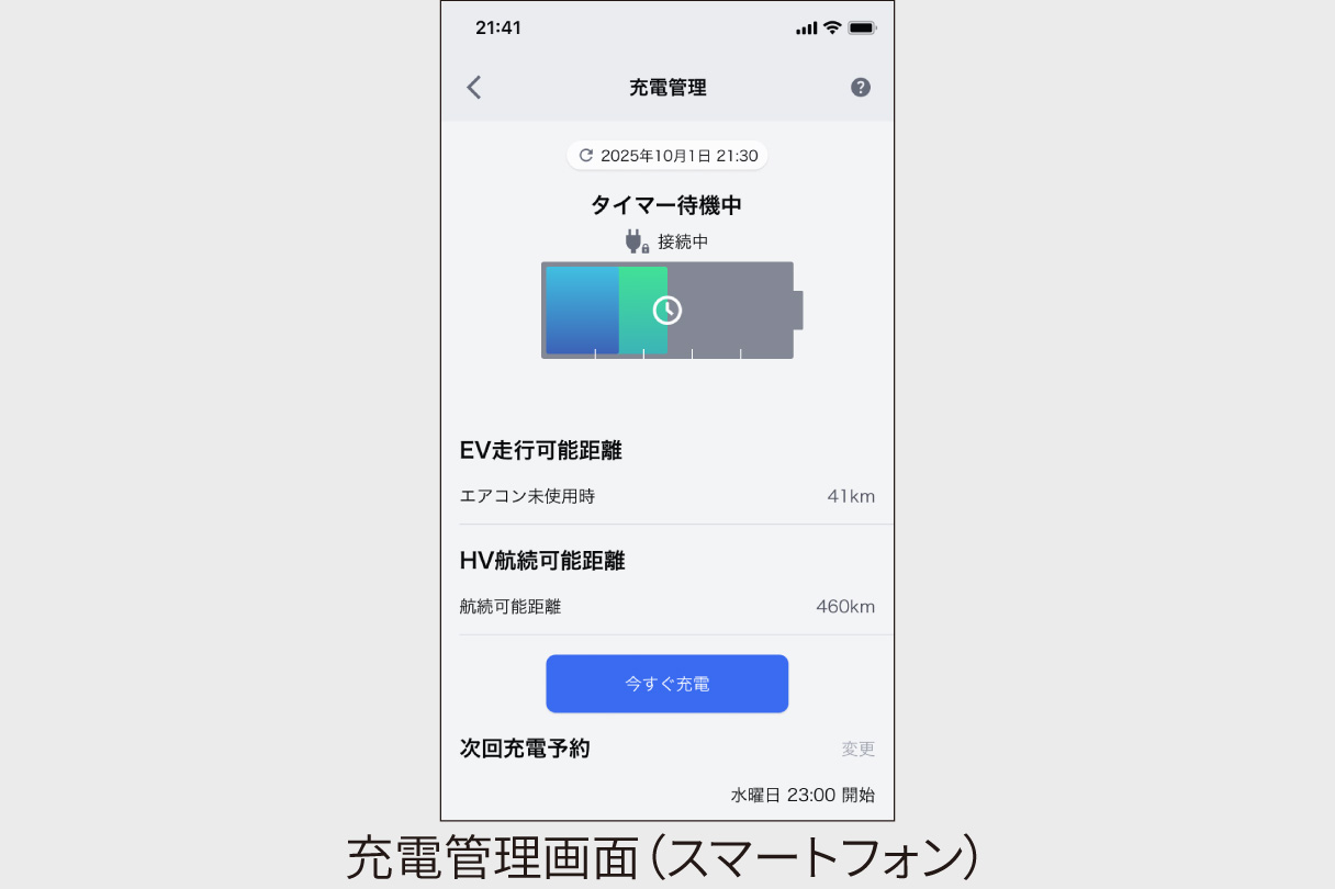 centurynewbt_performance_img01