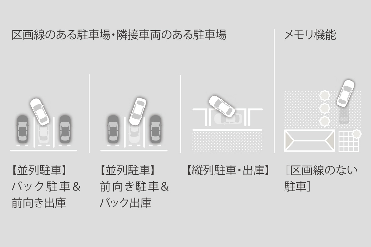 bz4xtouring_safety_img09