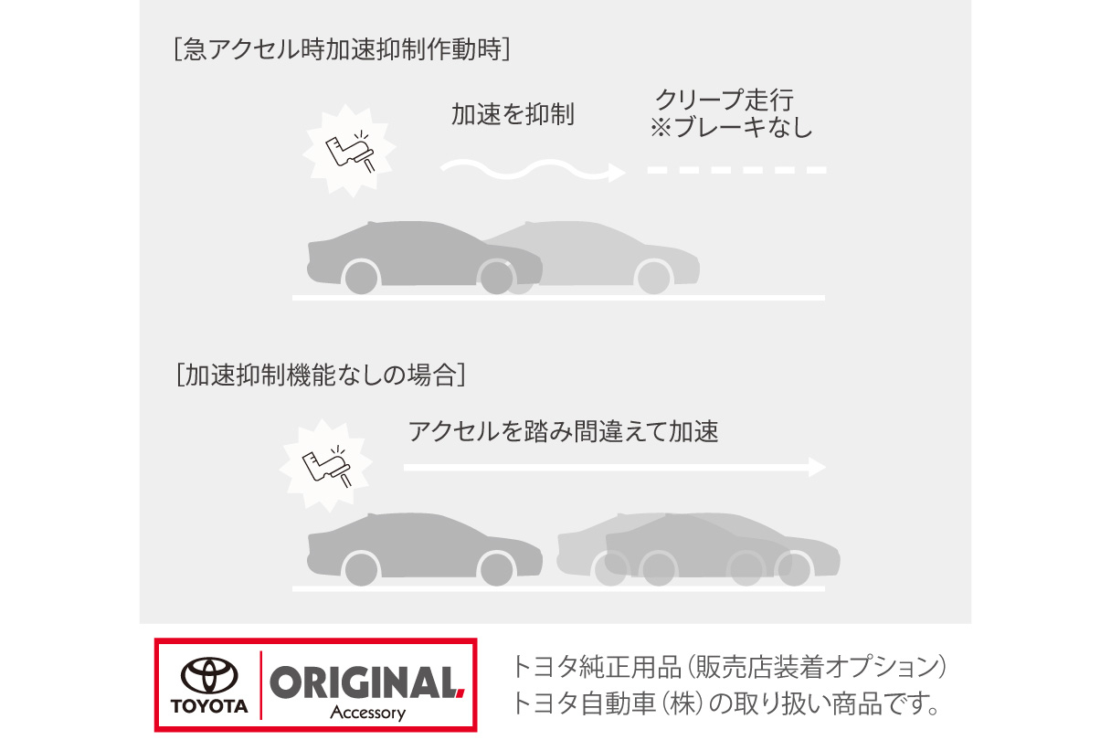 bz4xtouring_safety_img55