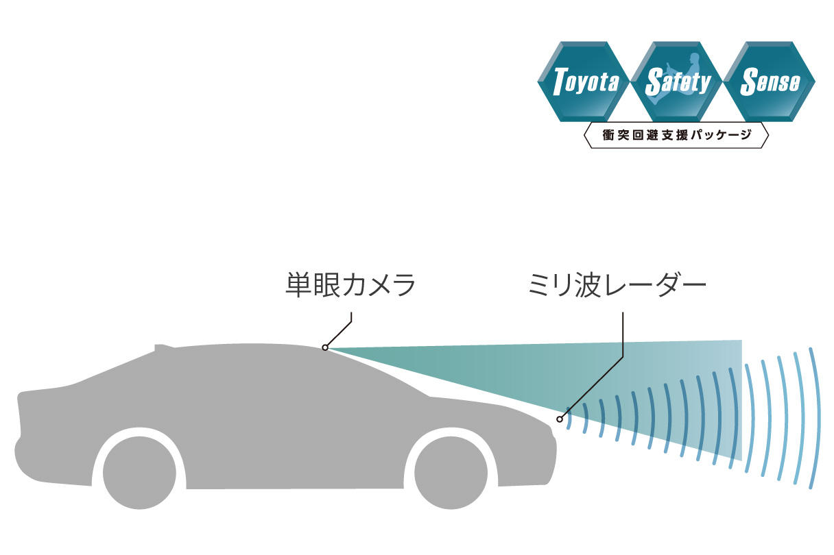alphard_safety_img13