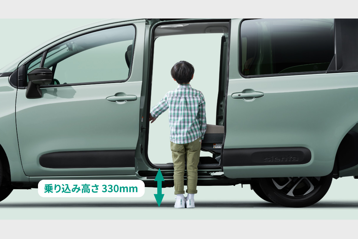 sienta_usability_img06